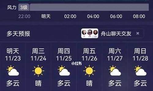 普陀山一周天气预报30天_普陀山风景名胜区天气预报40天查询