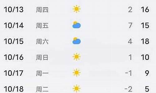 平泉天气预报40天_平泉市天气预报40天