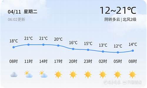 泗水天气预报24小时详情_泗水天气预报15天天气