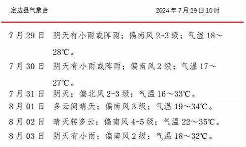 定边县天气预报15天查询_定边县天气预报7天查询