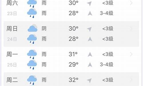 三亚市最近一周天气预报_三亚最近一周天气预报30天