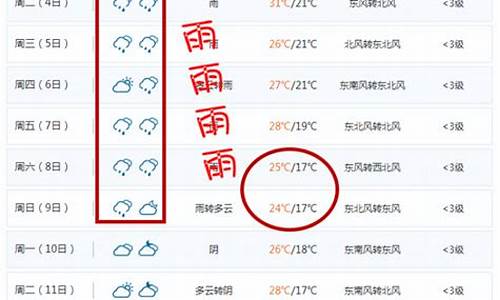 汉中天气预报20天查询_汉中天气预报20天查询百度