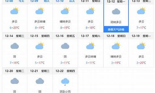 昆明天气预报15天天气查询表格_昆明天气预报15天天气