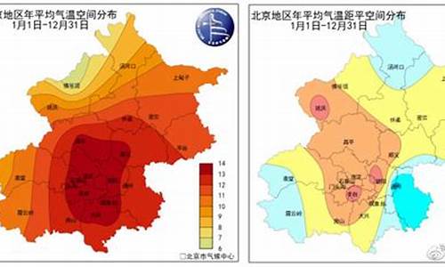 北京一周天气情况回顾报告_北京一周天气情况回顾