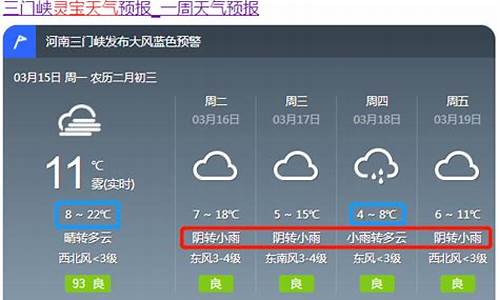 灵宝天气30天_灵宝天气30天最新消息