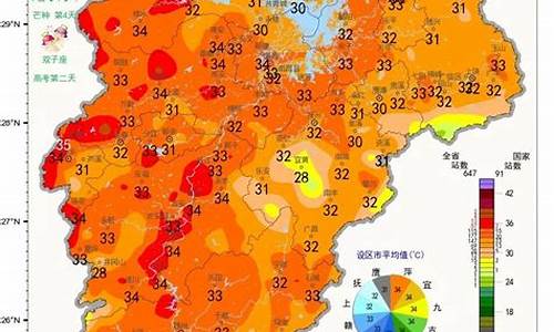 南昌市明天天气预报_南昌市明天天气预报情况