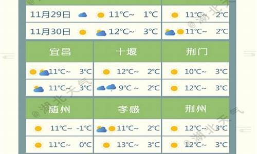 湖北天门天气预报7天查询 15天_湖北天门天气预报7天