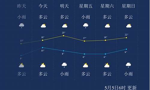 辽源天气40天查询_辽源天气40天