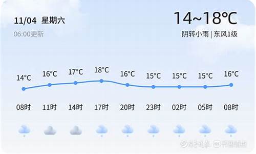 4月24日枣庄天气情况_4月24日枣庄天气