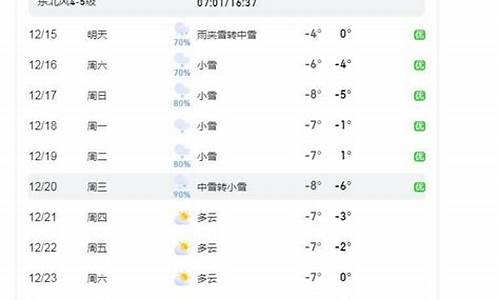 烟台天气预报30天一个月_山东烟台天气预报30天查询