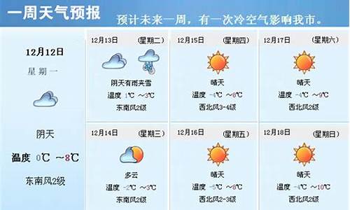 广东河源一周天气预报一周_广东省河源天气一周内