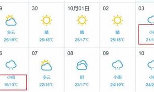 怀宁天气预报30天准确 一个月_怀宁天气预报30天