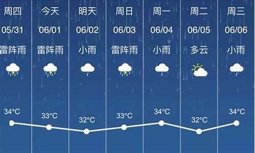 玉林15天天气预报_玉林15天天气预报15天