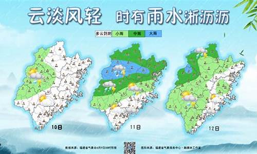 福建省未来10天天气预报_福建现在的天气穿什么衣服