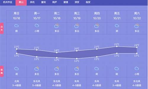 萧山今日天气预报一周_萧山今日天气