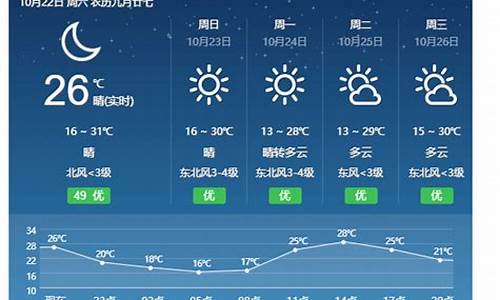 普通话的黑板报大全_永新天气预报80天查询