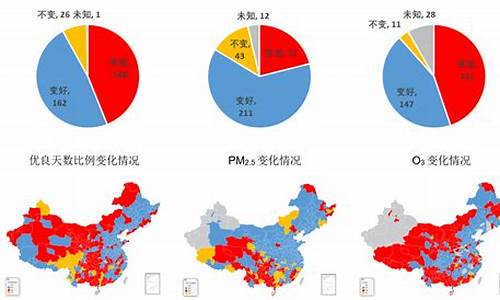 山东济南空气质量_山东济南空气质量怎么样