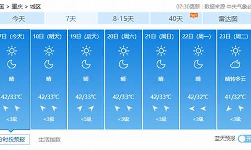 重庆未来几天天气_重庆未来几天天气预报查询