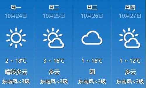 宣化天气预报15天天气预报_宣化一周天气预报15天查询