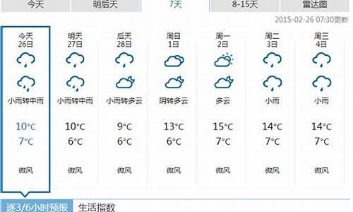 恩施一周天气预报情况查询结果最新消息新闻_恩施一周天气预报情况查询结果最新消息