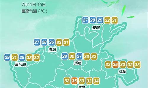 河南禹州天气预报_河南禹州天气预报30天准确 一个月