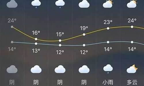 长泰天气预报30天_长泰天气预报30天查询百度