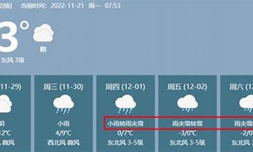 邓州市天气预报7天准确_邓州市天气预报7天