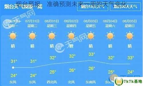 烟台天气预报3天_烟台天气预报3天