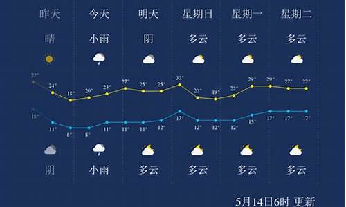 银川天气预报30天查询_银川天气预报