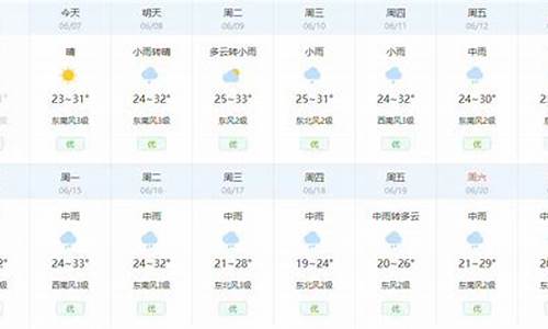 武汉市30天天气预报2023年08月_武汉市30天天气预报