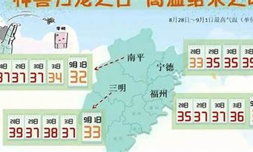 福安天气预报15天查询百度_福安天气预报