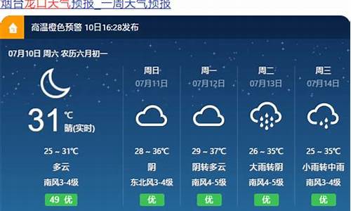 明天龙口天气预报_明天龙口天气预报查询表40天