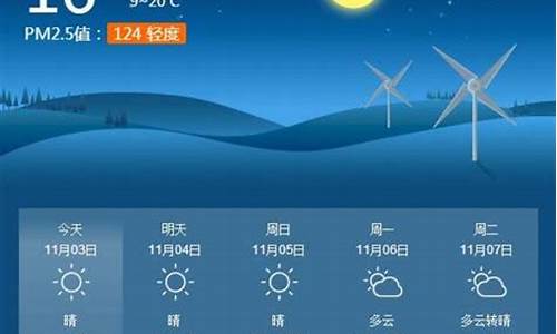 未来一个月淮南天气预报_淮南本月天气预报