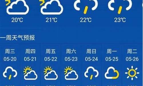 20天气预报20天查询_最近天气30天天气预报