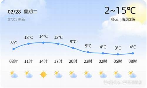 章丘市未来30天天气预报_章丘未来30天天气预报