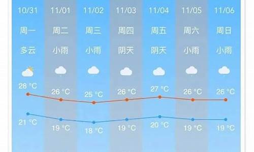 南沙区天气预报一周天气_南沙天气查询