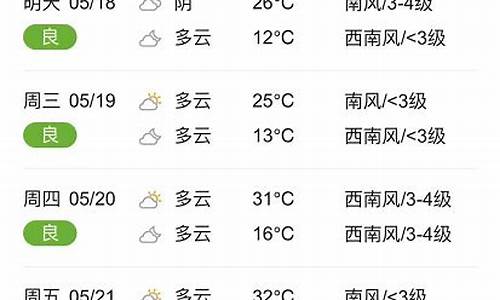 临颍县天气预报15天日_临颍15天天气预报