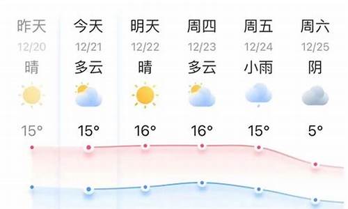 嘉兴天气预报当地15天查询表_嘉兴天气预报当地15天查询