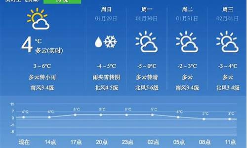 下周青岛天气预报15天_青岛天气预报未来15天