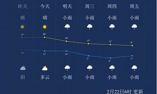 荆州市洪湖市天气预报_洪湖天气预报30天洪湖