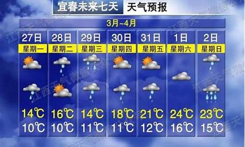 鹰潭天气预报_鹰潭天气预报15天查询百度