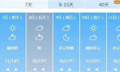 枣庄天气预报一周7天10天15天天气预报_山东枣庄一周天气预