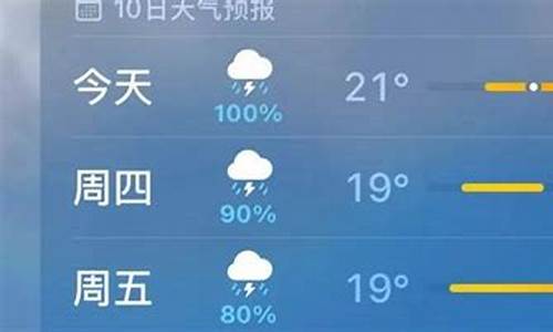 长春今日天气预报最新消息_长春今日天气预报