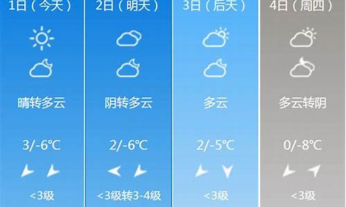 北京天气预报一周天气预报查询一周_北京天气一周情况