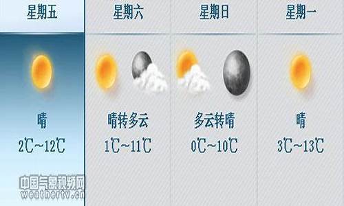 前郭县天气预报天气_前郭县天气预报