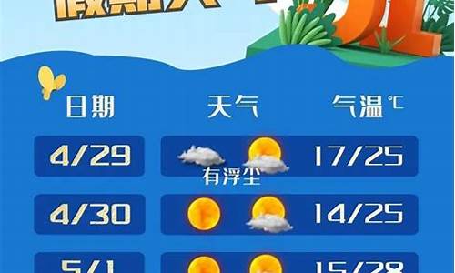 奉贤天气预报15天查询百_奉贤天气预报15天