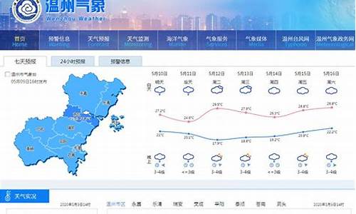 温州气象局官方权威发布_温州气象局官方权威发布网站查询