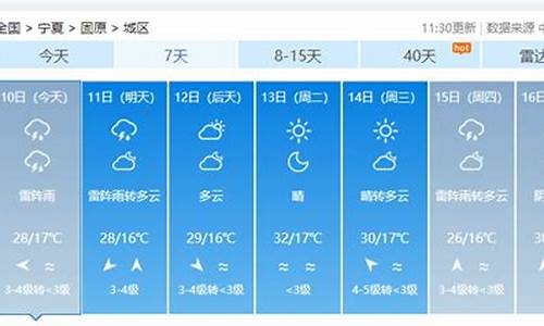 明天天气预报固原天气情况_明天天气预报固原