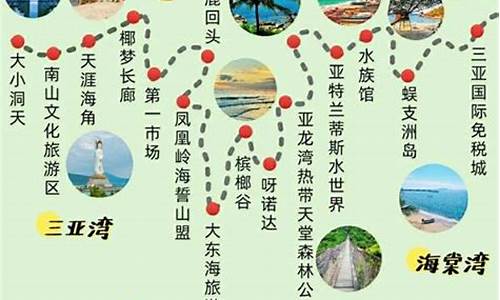 海南旅游团7日游的价格表_海南7天游报价