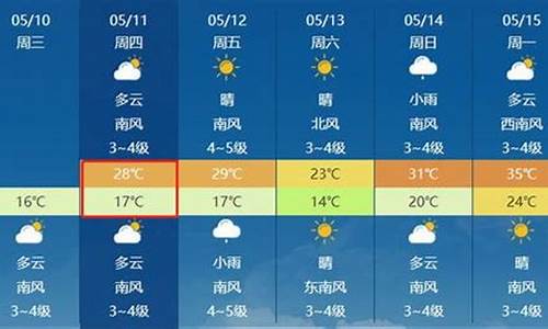 莱州天气预报2345_莱州天气预报2345今日详情查询